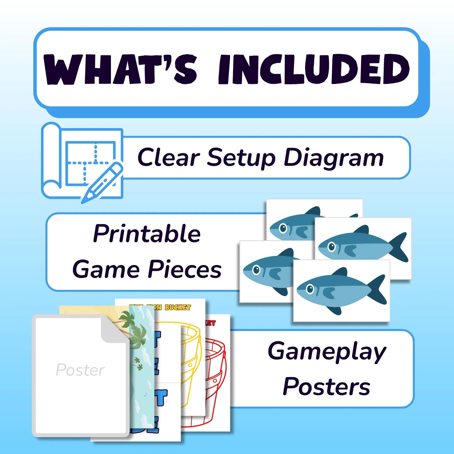 What's Included: a clear setup diagram, printable game pieces (fish), and gameplay posters.