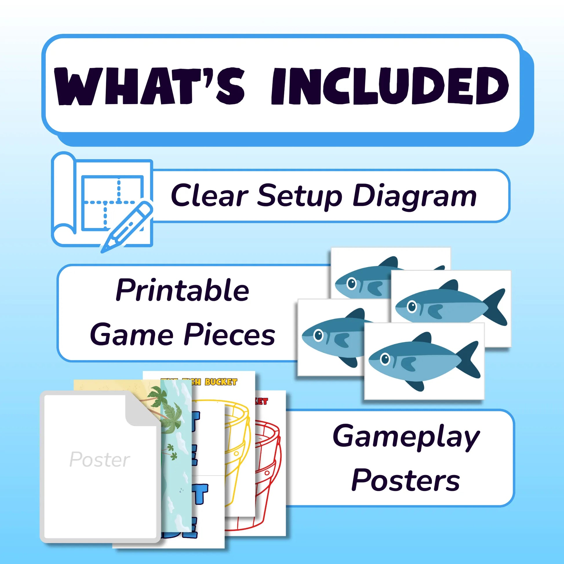What's Included: a clear setup diagram, printable game pieces (fish), and gameplay posters.