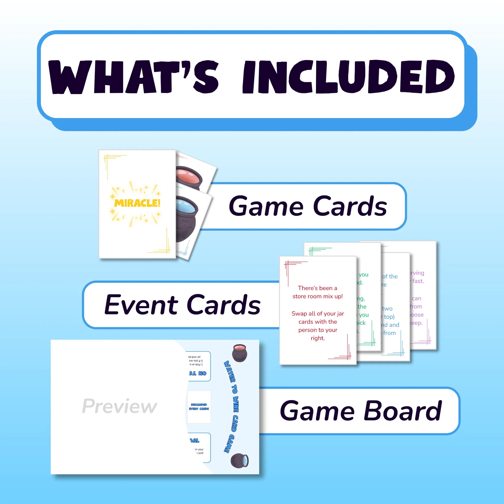 What's included: printable game cards, event cards and a game board. Examples of each are shown. The front most game card says the word 'Miracle'. The others appear to show jars of water and wine. The front most event card tells the player to swap all of their cards with the person to their right.